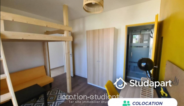 Colocation �tudiante Studio &agrave; Rez� (44400)