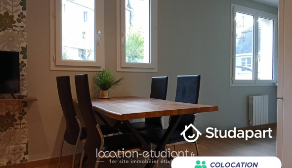 Colocation tudiante Studio à Rodez (12000)