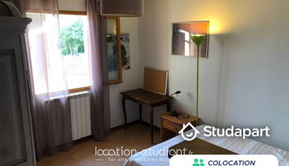 Colocation étudiante Studio à Roquefort les Pins (06330)