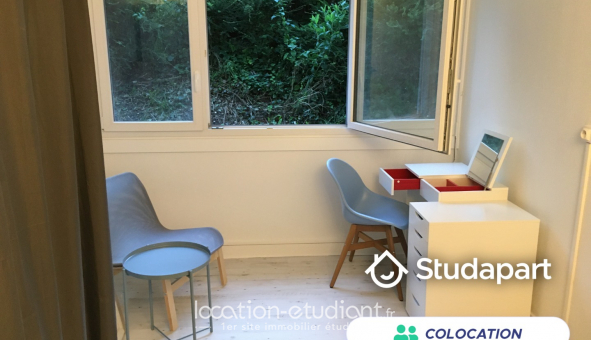 Colocation �tudiante T4 &agrave; Rosny sous Bois (93110)