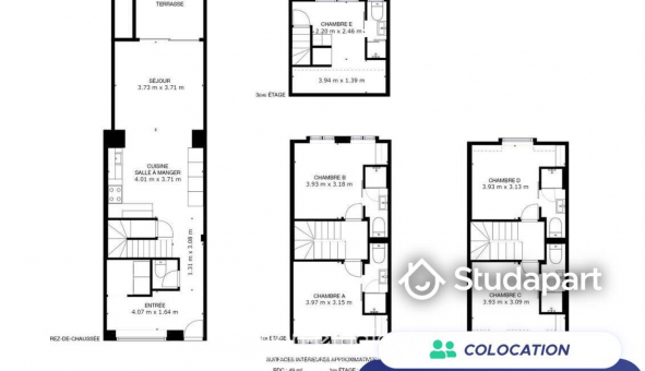 Colocation �tudiante Studio &agrave; Roubaix (59100)