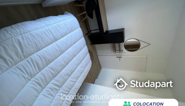 Colocation étudiante T1 à Roubaix (59100)