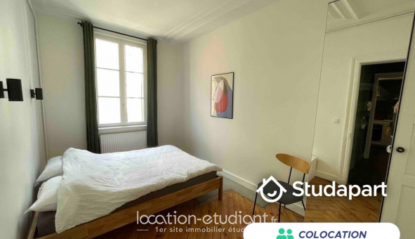 Colocation tudiante Studio à Rouen (76100)