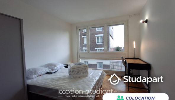 Colocation tudiante Studio à Rouen (76100)