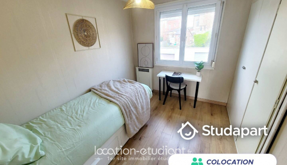 Colocation �tudiante Studio &agrave; Rouen (76100)