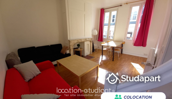 Colocation tudiante T1 à Rouen (76100)