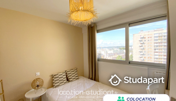 Colocation �tudiante T3 &agrave; Rouen (76100)