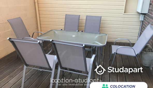Colocation �tudiante T1 &agrave; Rouen (76100)