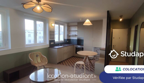Colocation tudiante Chambre dans une colocation de 10m2