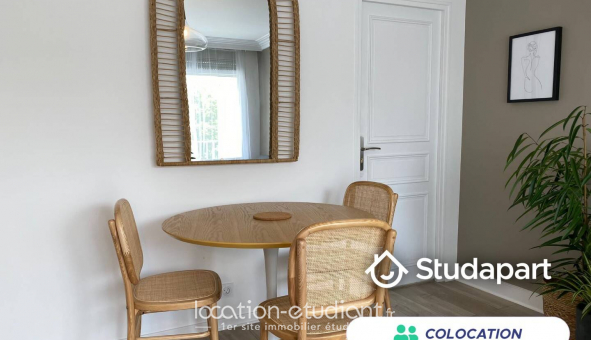 Colocation tudiante Studio à Saint Brieuc (22000)