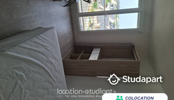 Colocation tudiante Chambre dans une colocation de 22m2