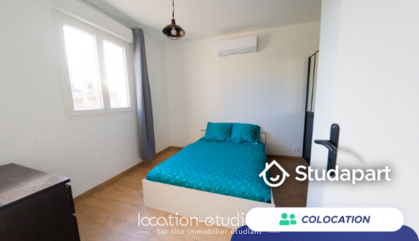 Colocation tudiante Studio à Saint Denis (11310)