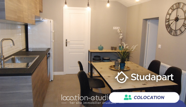 Colocation tudiante Studio à Saint Denis (11310)