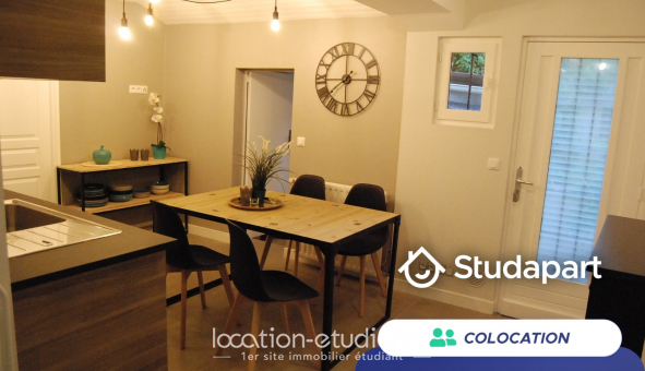 Colocation tudiante Studio à Saint Denis (11310)
