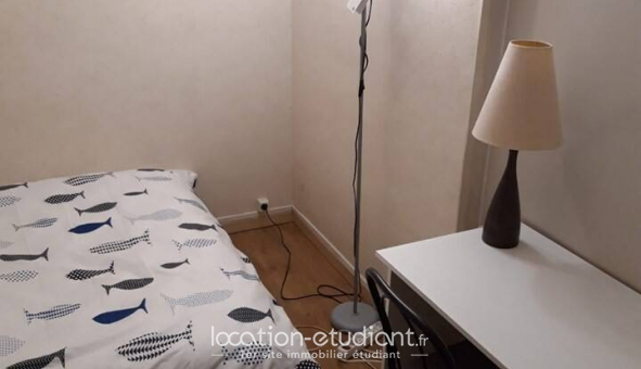 Colocation tudiante Studio à Saint Denis (11310)