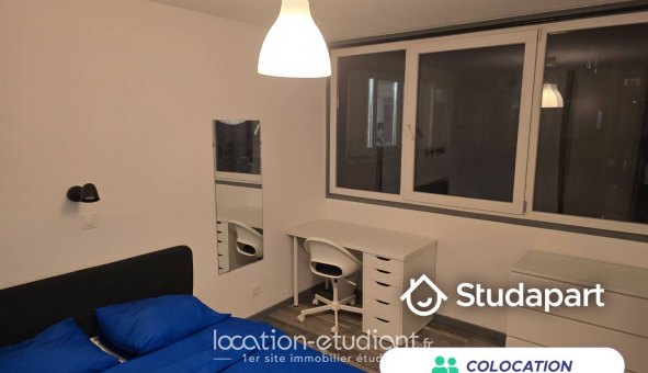 Colocation étudiante Studio à Saint Denis (11310)