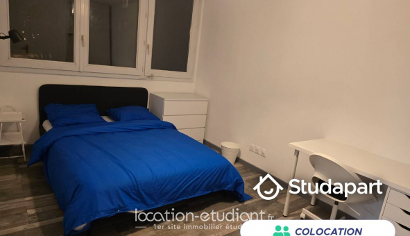 Colocation étudiante Studio à Saint Denis (11310)