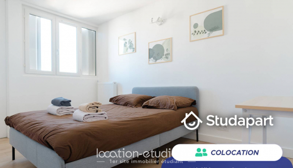 Colocation tudiante Studio à Saint Denis (11310)