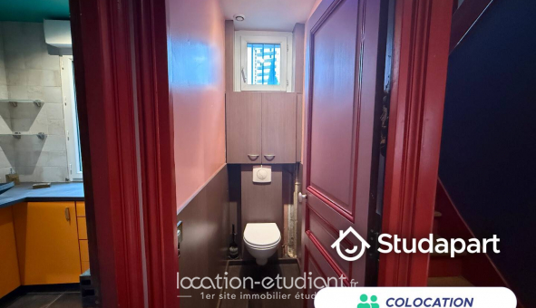 Colocation tudiante Studio à Saint Denis (11310)