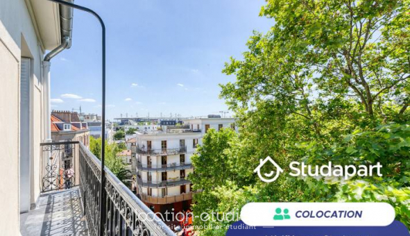 Colocation tudiante Studio à Saint Denis (11310)