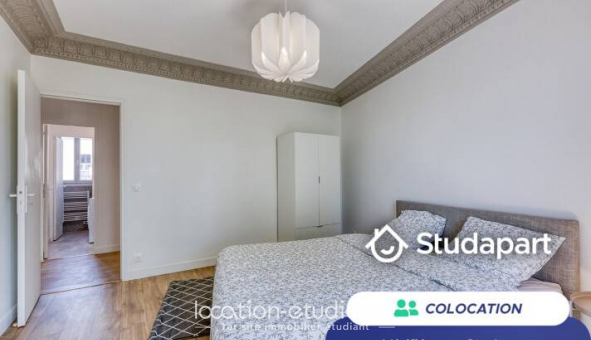 Colocation tudiante Studio à Saint Denis (11310)