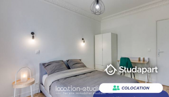 Colocation tudiante Studio à Saint Denis (11310)