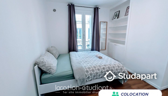 Colocation �tudiante Studio &agrave; Saint Denis (11310)