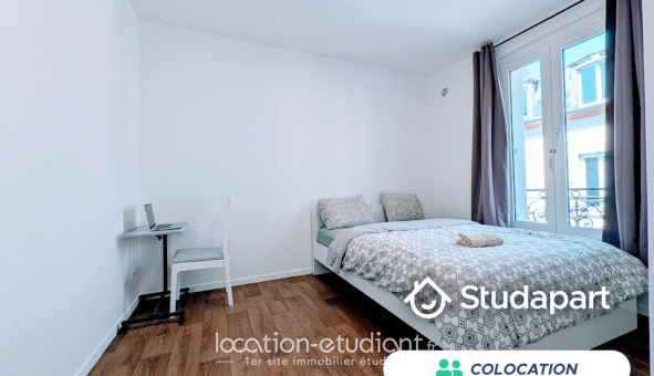 Colocation �tudiante Studio &agrave; Saint Denis (11310)