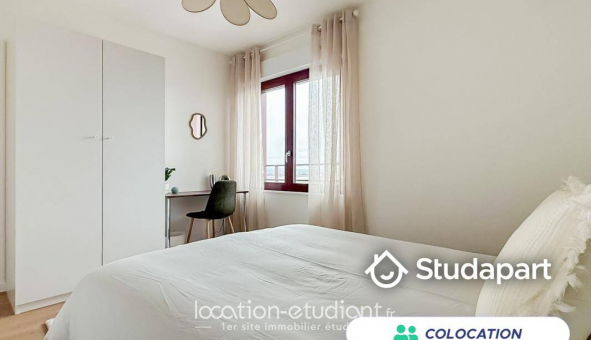 Colocation �tudiante Chambre dans une colocation de 11m2
