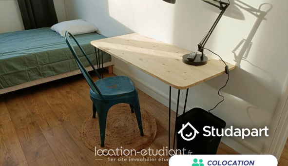 Colocation �tudiante Chambre dans une colocation de 9m2