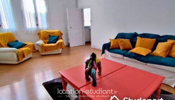 Colocation tudiante Studio à Saint Gaudens (31800)