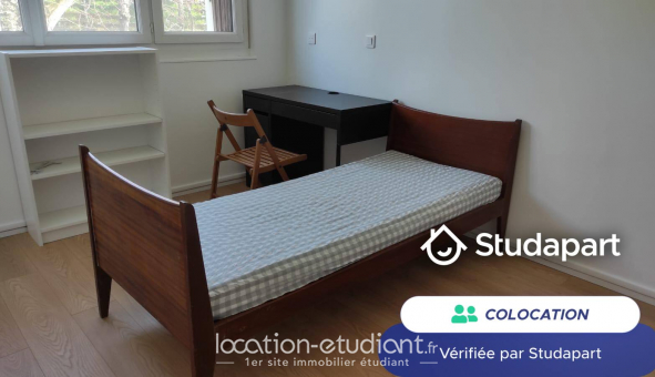 Colocation étudiante Appartement de 10m2