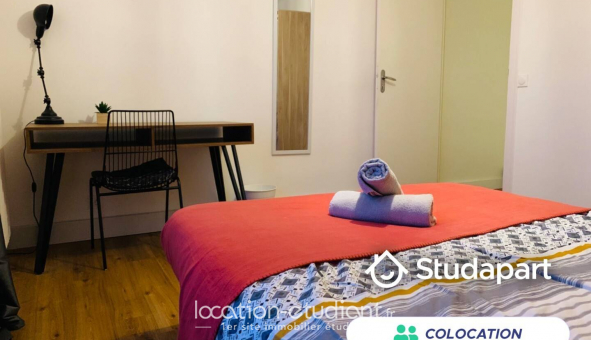 Colocation �tudiante Studio &agrave; Saint Herblain (44800)