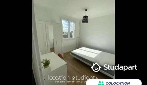 Colocation tudiante Studio à Saint Jacques de la Lande (35136)