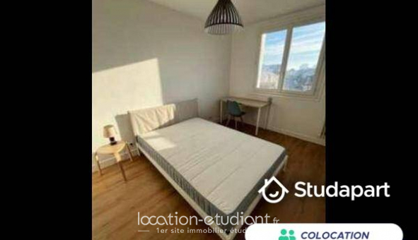 Colocation tudiante Studio à Saint Jacques de la Lande (35136)