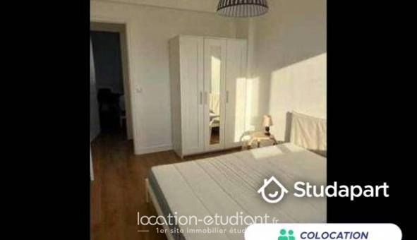 Colocation tudiante Studio à Saint Jacques de la Lande (35136)