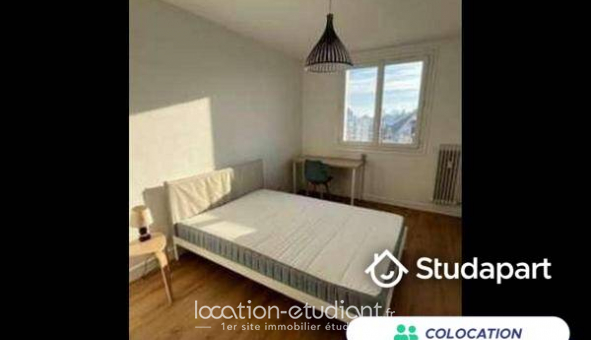 Colocation tudiante Studio à Saint Jacques de la Lande (35136)
