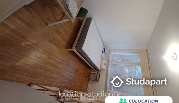 Colocation tudiante Studio à Saint Jacques de la Lande (35136)