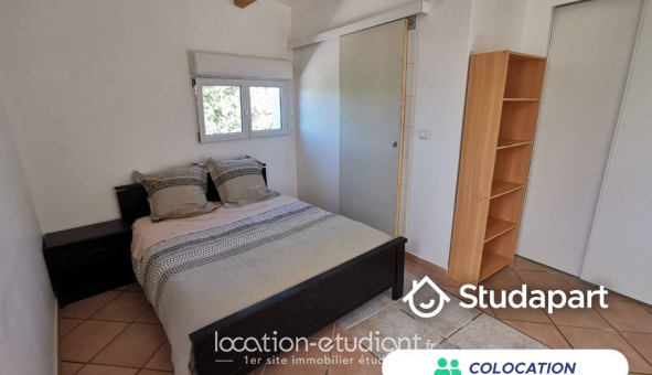 Colocation tudiante Studio à Saint Jean du Pin (30140)