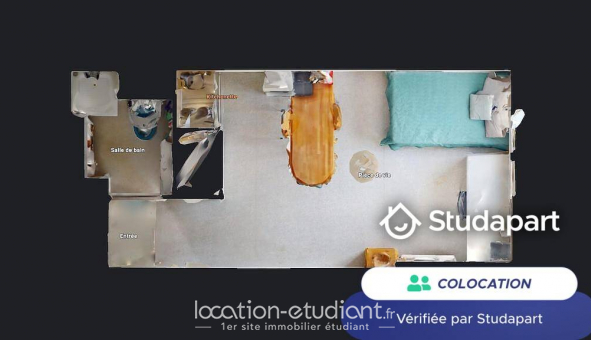 Colocation tudiante Studio à Saint Maime (04300)