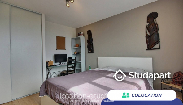 Colocation tudiante Studio à Saint Martin d'Hres (38400)