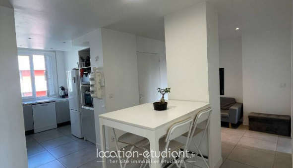 Colocation tudiante Studio à Saint Martin d'Hres (38400)