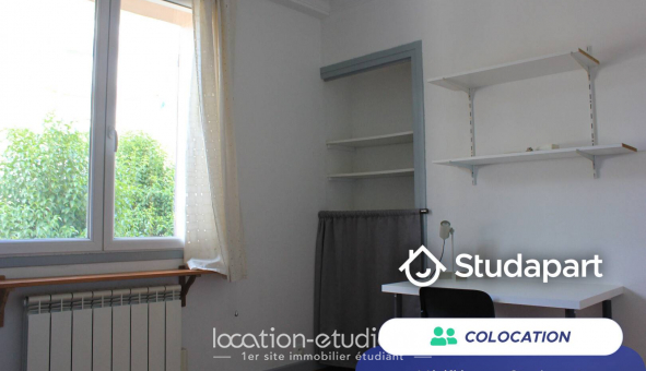 Colocation tudiante Studio à Saint Martin d'Hres (38400)