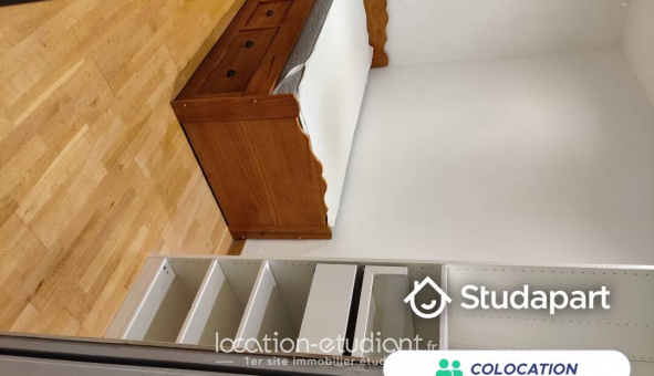 Colocation tudiante Studio à Saint Martin d'Hres (38400)