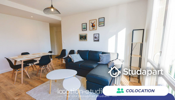 Colocation tudiante Studio à Saint Martin le Vinoux (38950)