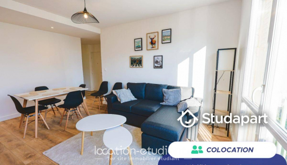Colocation tudiante Studio à Saint Martin le Vinoux (38950)