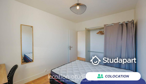Colocation tudiante Studio à Saint Martin le Vinoux (38950)