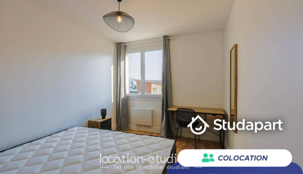 Colocation tudiante Studio à Saint Martin le Vinoux (38950)