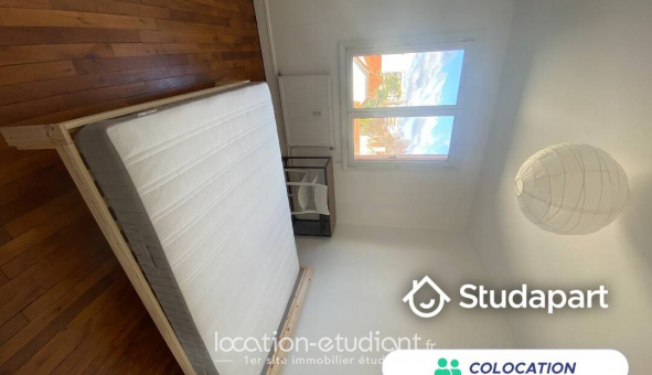 Colocation étudiante Chambre dans une colocation de 11m2