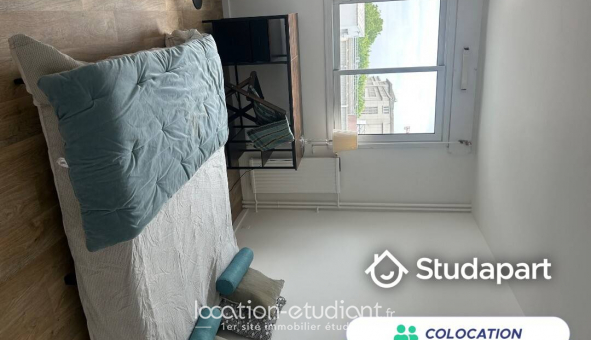Colocation tudiante Chambre dans une colocation de 11m2